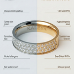 alya ring benefits vs competitors