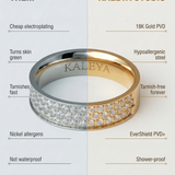 alya ring benefits vs competitors