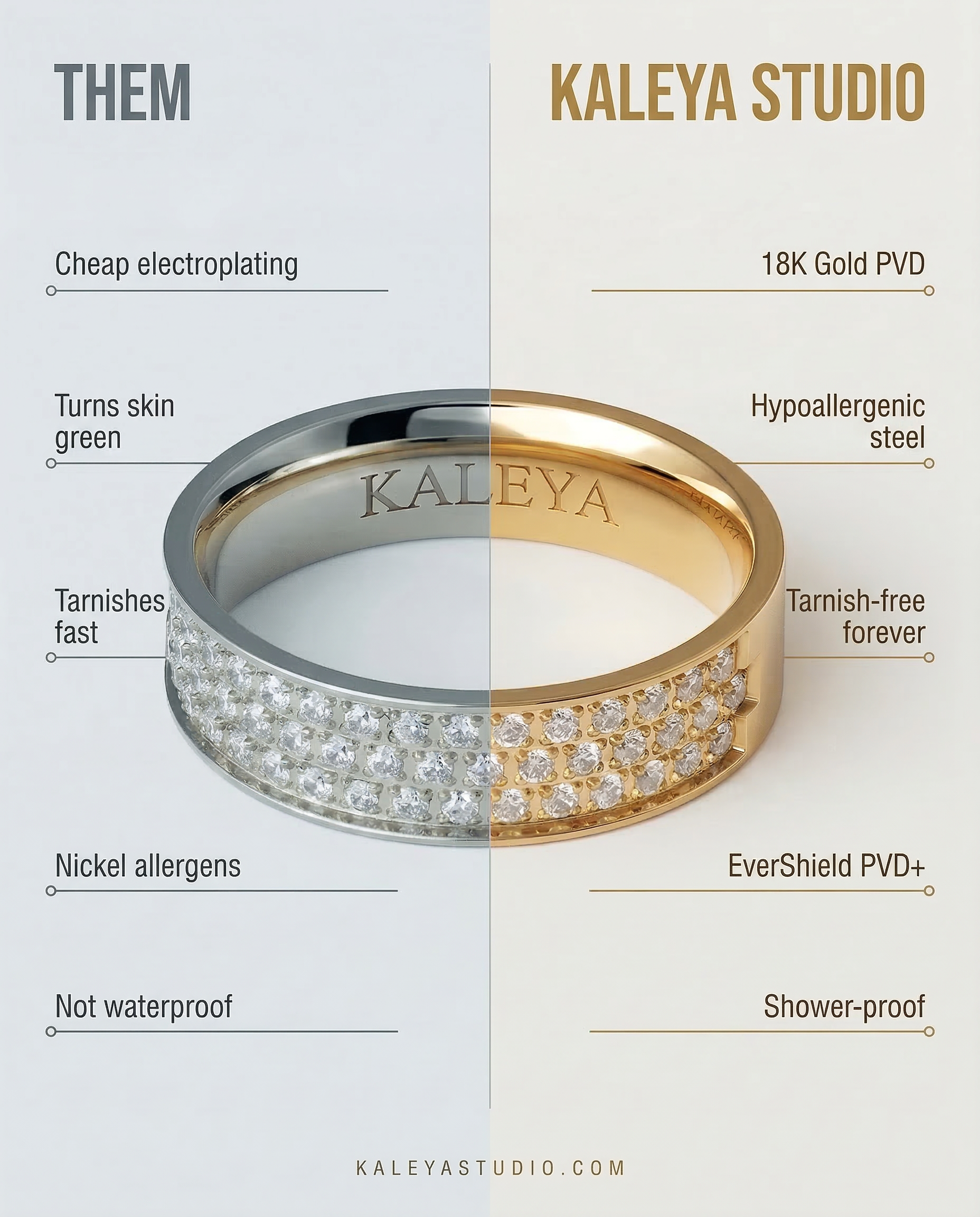 alya ring benefits vs competitors