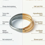 Comparison chart between 'Them' and Kaleyá Studio jewelry, highlighting differences in material and features.