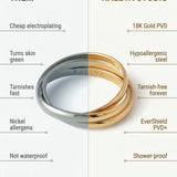 Comparison chart between 'Them' and Kaleyá Studio jewelry, highlighting differences in material and features.