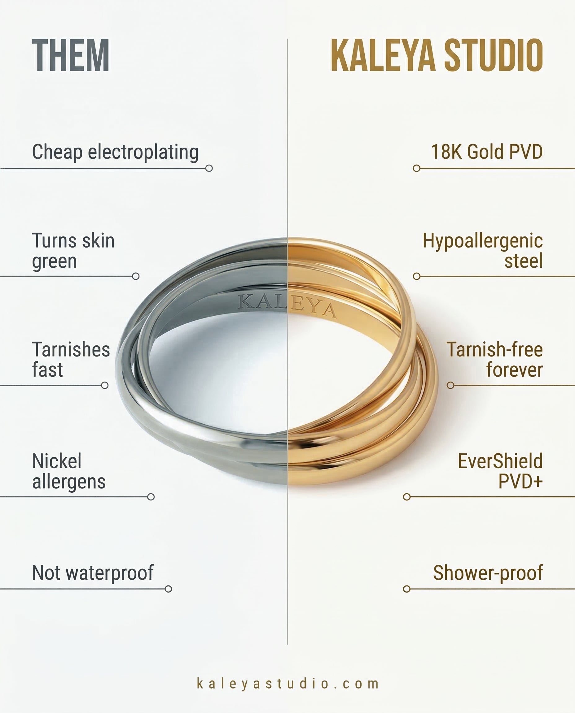 Comparison chart between 'Them' and Kaleyá Studio jewelry, highlighting differences in material and features.