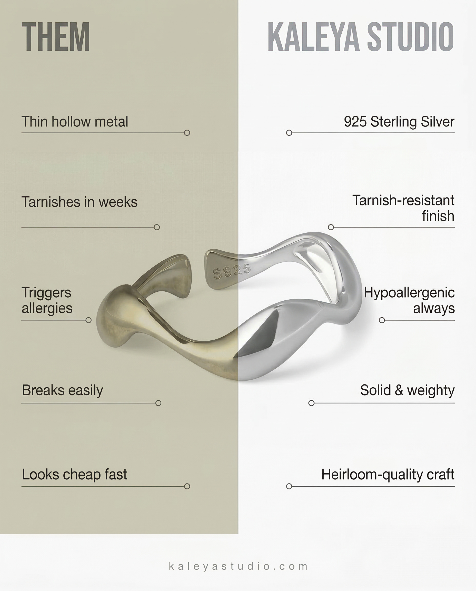 aria ring from kaleya studio vs other brands