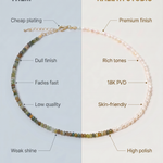 graphic showing the benefits of kaleya studio jewellery over other brands