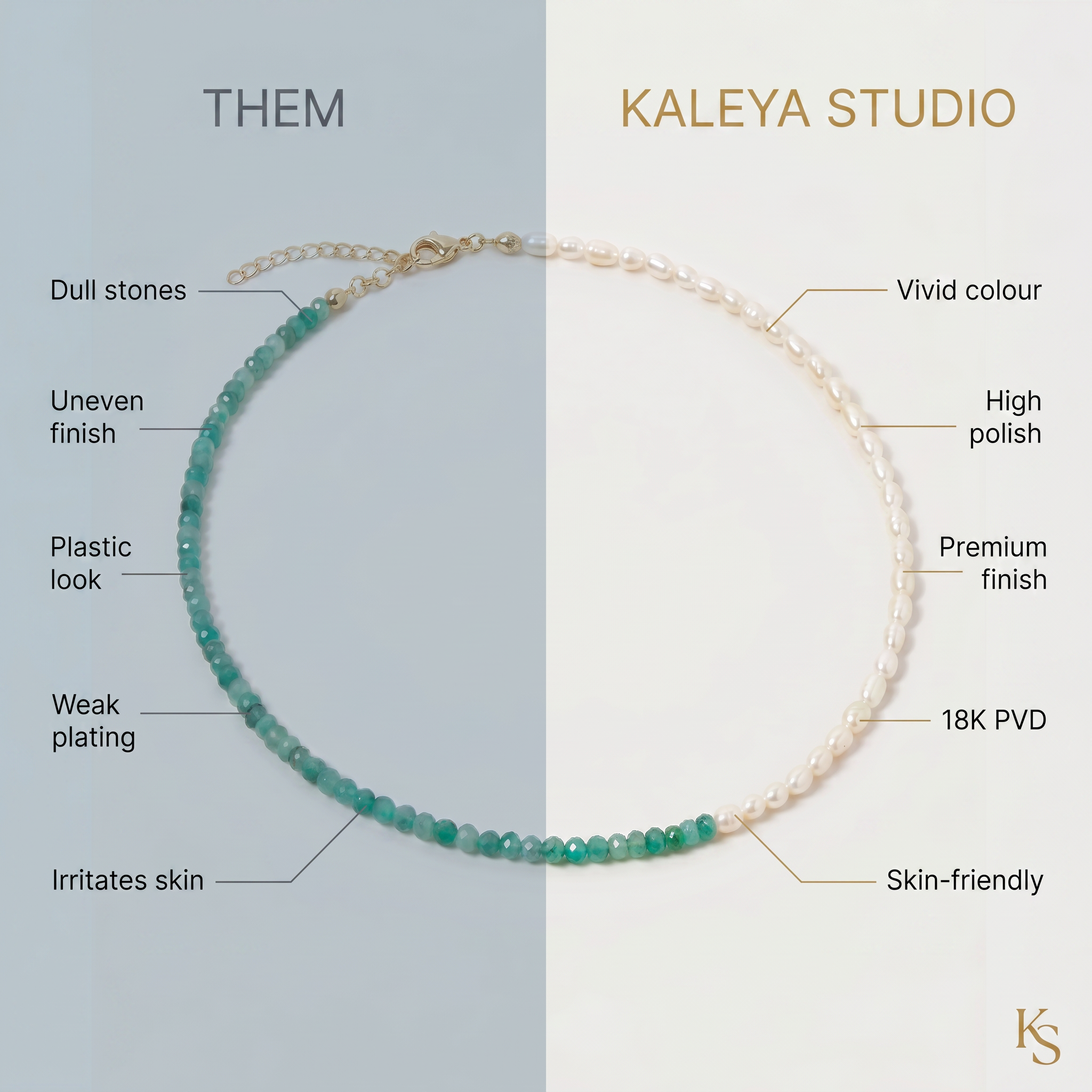 graphic showing the benefits of kaleya studio jewellery over other brands