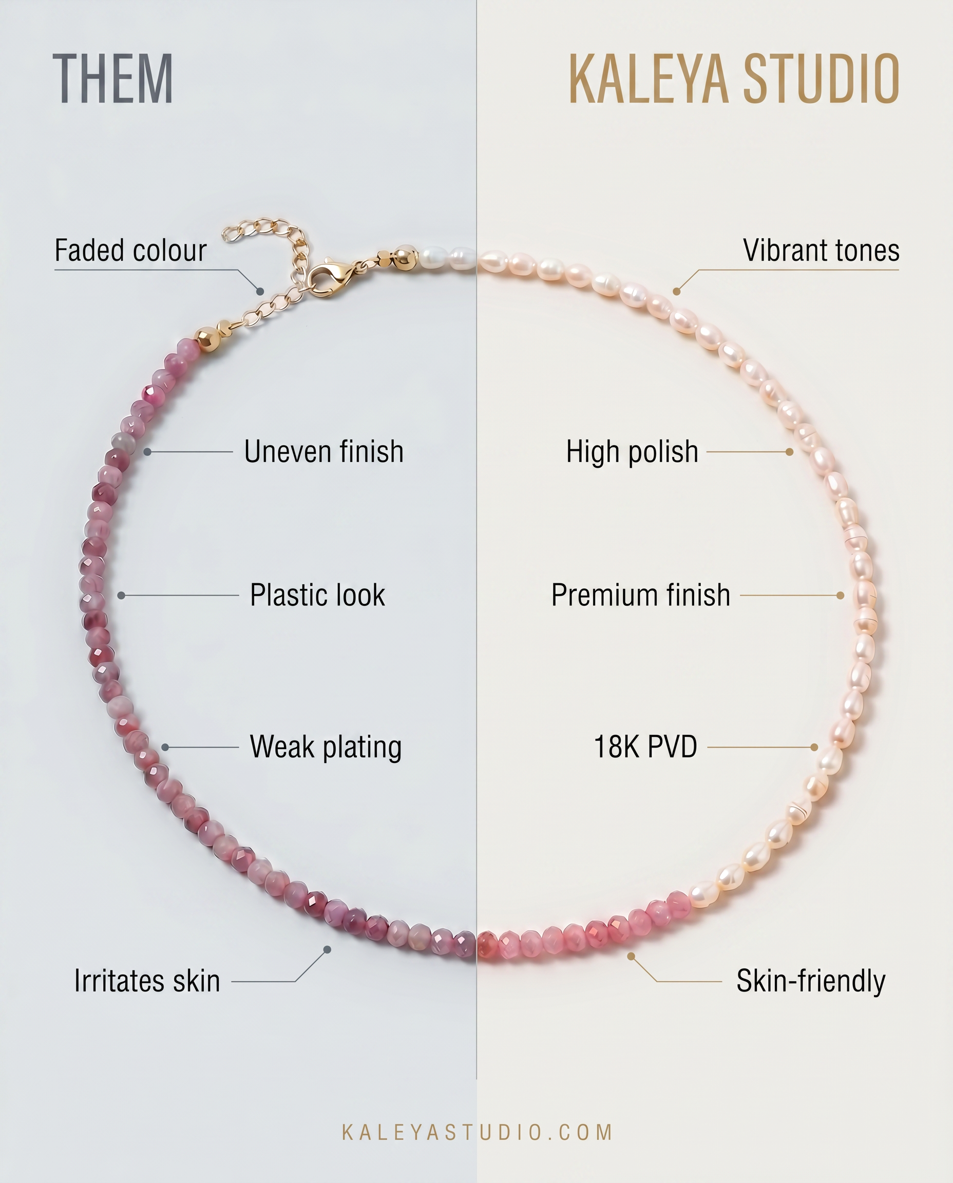 graphic showing the benefits of kaleya studio jewellery over other brands