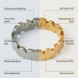 graphic showing the benefits of kaia ring gold plating technology