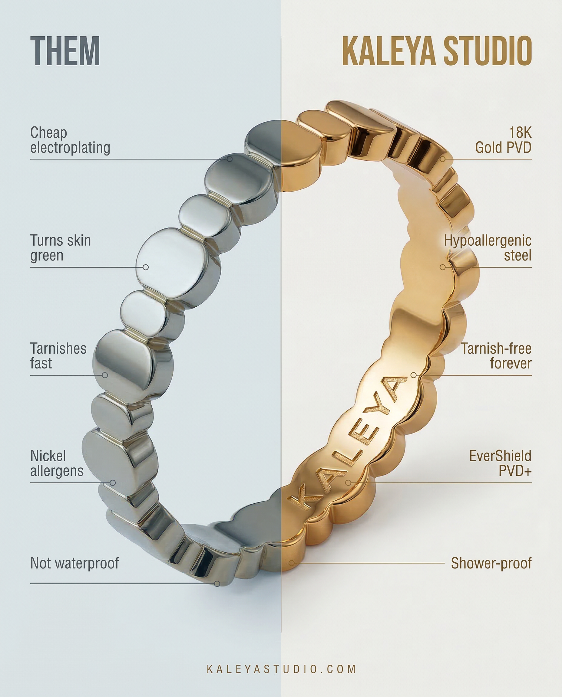 graphic showing the benefits of purchasing kaleya studio products