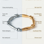 Comparison chart between 'Them' and 'Kaleya Studio' jewelry, highlighting differences in material quality and features.