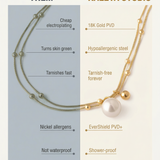 Comparison chart between 'Them' and Kaleyaa Studio jewelry, highlighting differences in material and features.