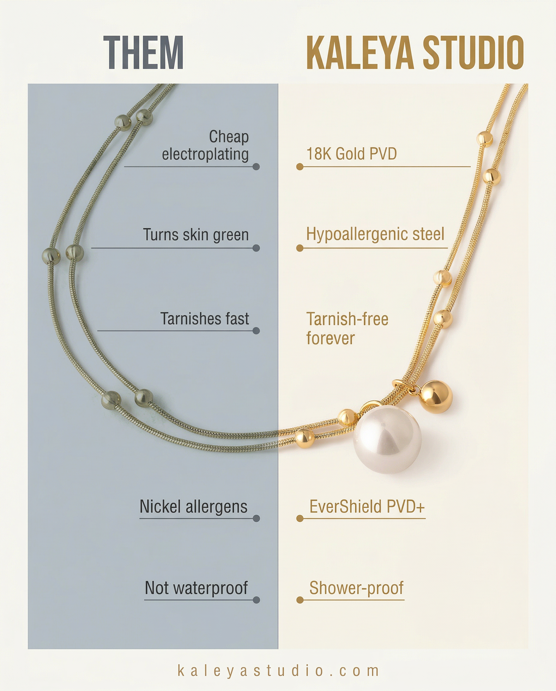 Comparison chart between 'Them' and Kaleyaa Studio jewelry, highlighting differences in material and features.