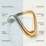 graphic showing kaleya studio benefits vs competitors