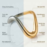 graphic showing kaleya studio benefits vs competitors