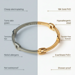kaleya studio waterproof technology vs other brands
