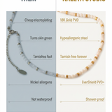 Comparison chart between 'Them' and Kaley Studio jewelry, highlighting differences in material and features.
