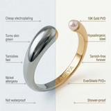 graphic showing the benefits of kaleya's gold plating technology