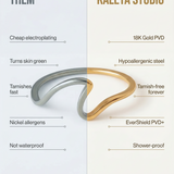 alya ring tarnish-free benefits vs other brands
