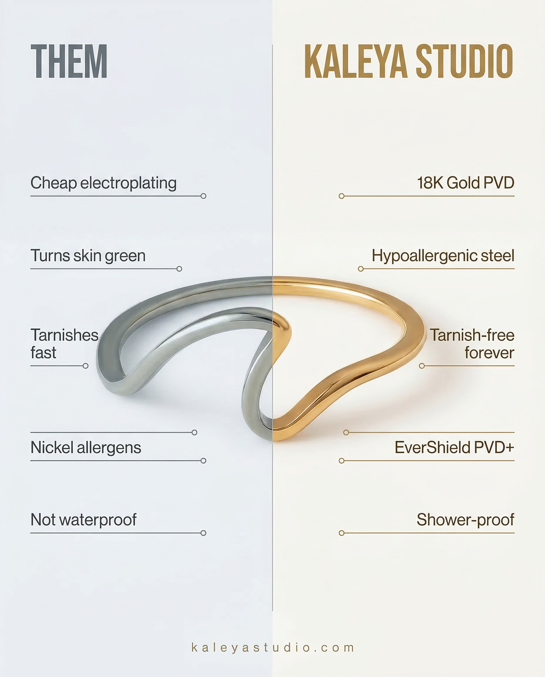 alya ring tarnish-free benefits vs other brands