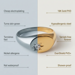 Comparison chart between 'Them' and 'Kaleya Studio' jewelry, focusing on a ring with gold finishes.