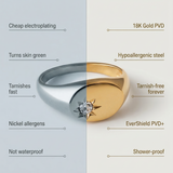 Comparison chart between 'Them' and 'Kaleya Studio' jewelry, focusing on a ring with gold finishes.