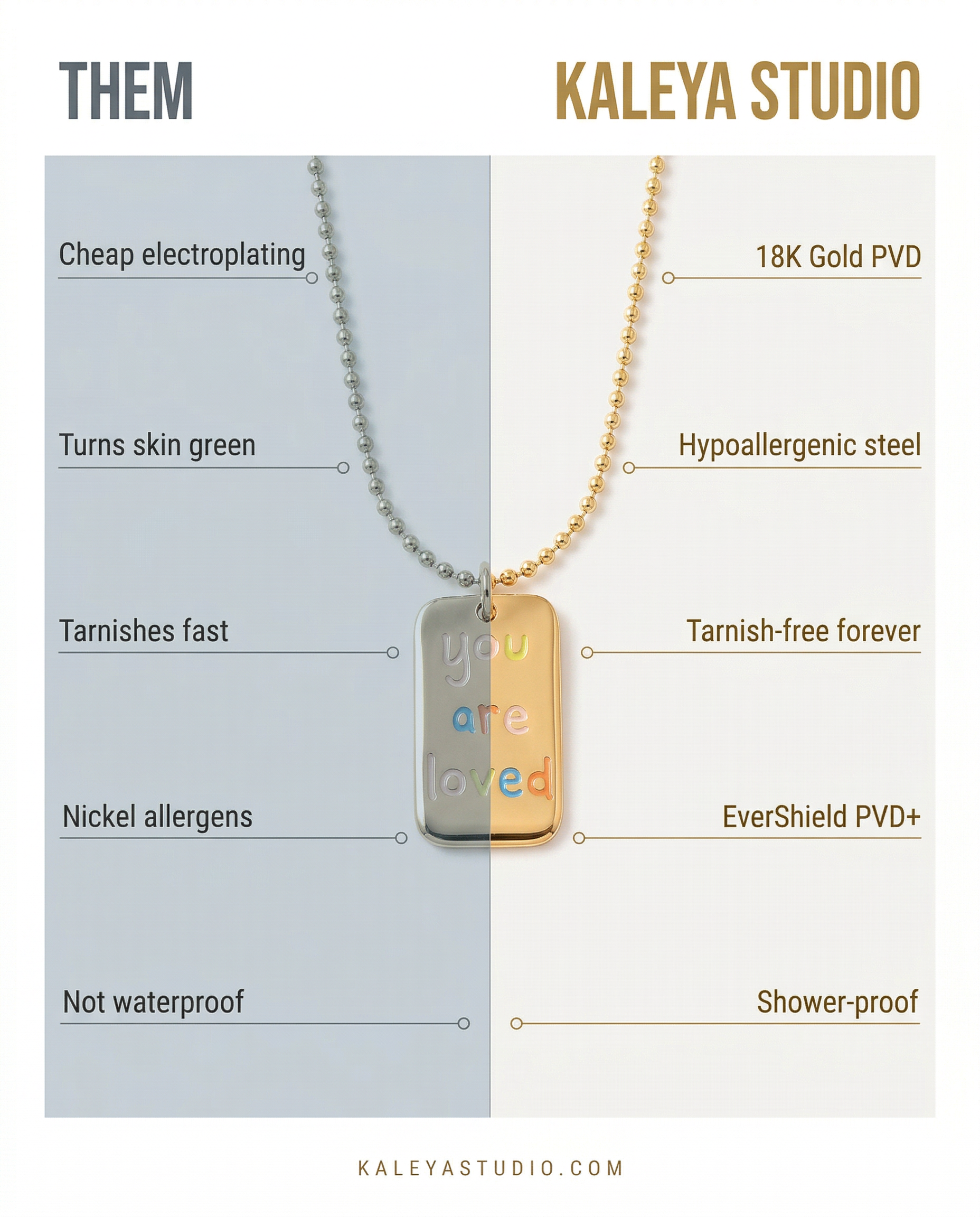 comparison of cheaper electroplating vs kaleya studio superior electroplating