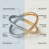 Comparison of a silver and gold ring with text highlighting differences between 'Them' and 'Kaleya Studio'.