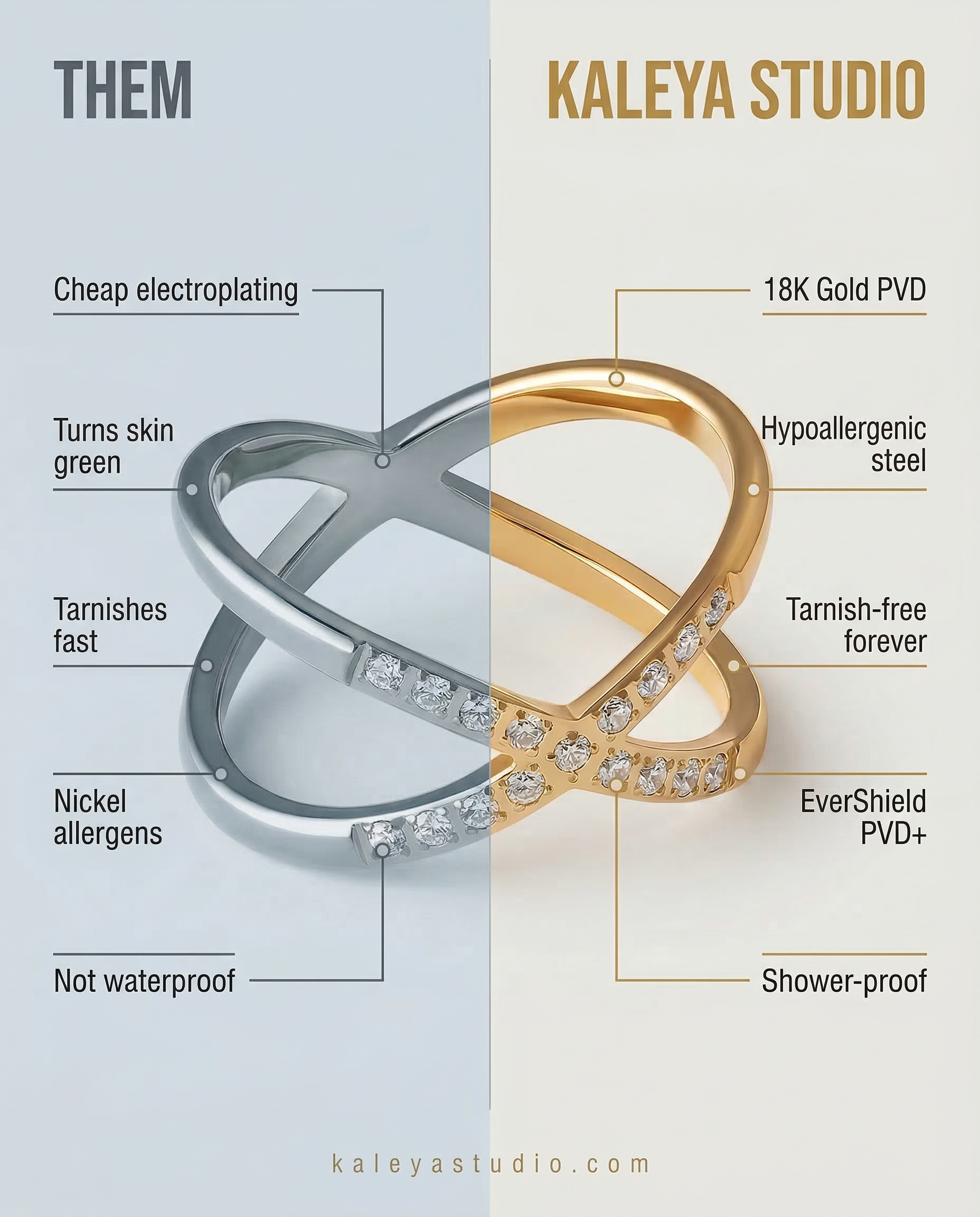 Comparison of a silver and gold ring with text highlighting differences between 'Them' and 'Kaleya Studio'.