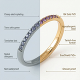 Comparison of a ring with 'Them' and 'Kaleya Studio' labels, highlighting differences in material and features.