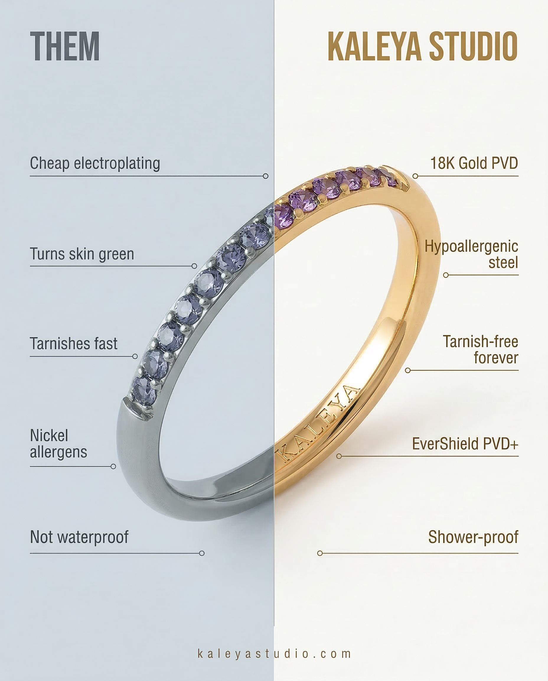 Comparison of a ring with 'Them' and 'Kaleya Studio' labels, highlighting differences in material and features.