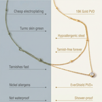 photo showing the differences between kaleya studio superior technology and cheaper brands