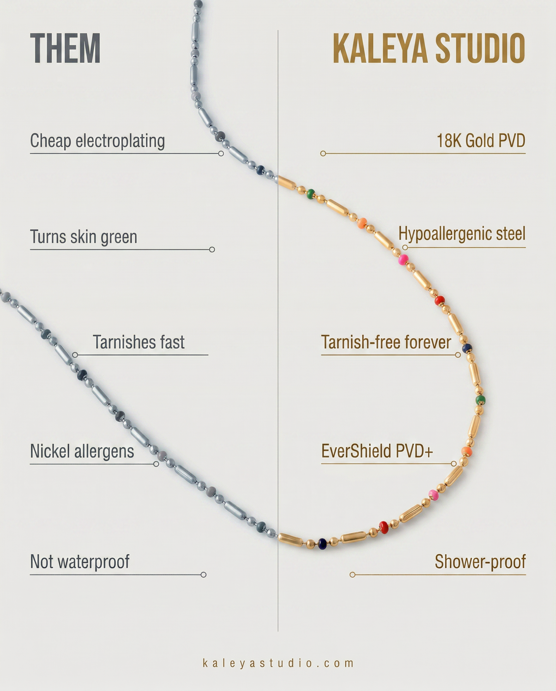 Comparison chart between 'Them' and Kaleya Studio jewelry, highlighting differences in material quality and features.