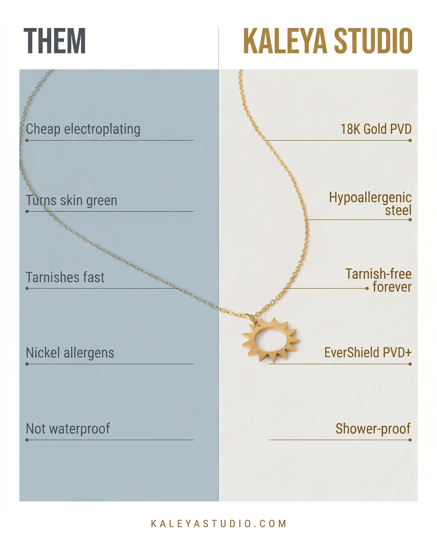 Comparison chart between 'Them' and 'Kaleya Studio' jewelry, highlighting differences in material quality and features.