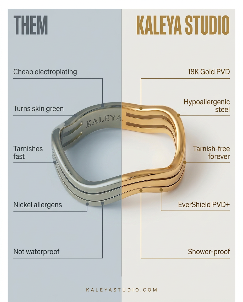 graphic showing benefits of kenna ring vs competitors