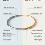 kira ring tarnish free benefits vs other brands
