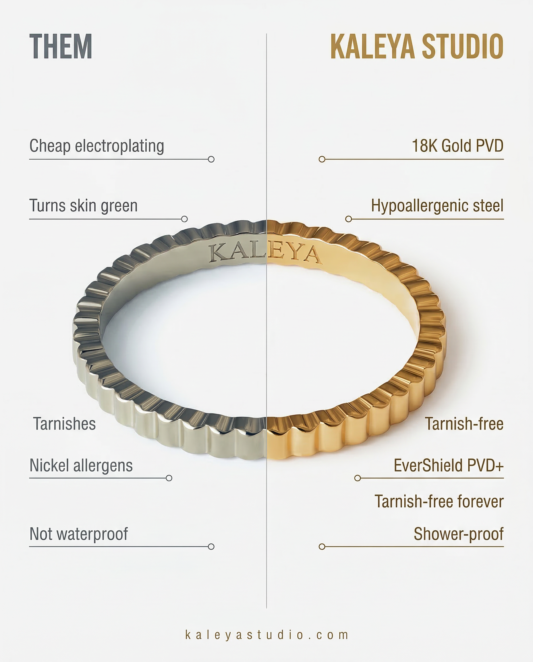 graphic showing the benefits of kaleya studio products vs competitors