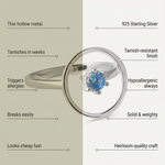 comparison of kaleya studip sterling silver ring vs other brands