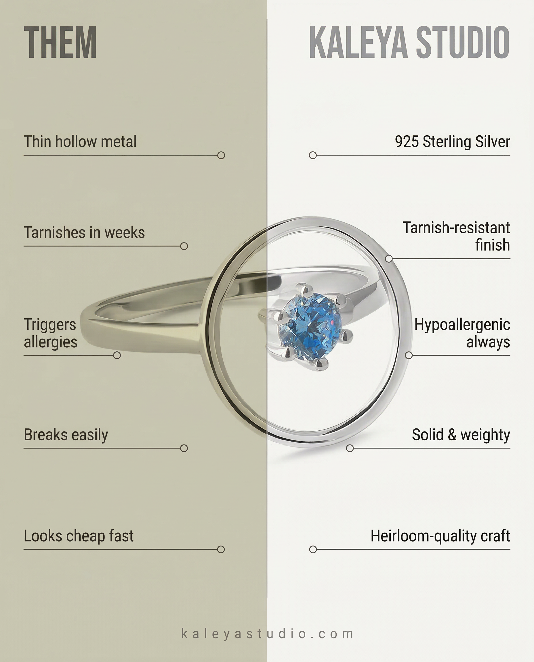comparison of kaleya studip sterling silver ring vs other brands
