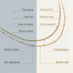 comparison chart showing lyra necklace features vs other brands
