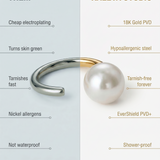 graphic showing the benefits of maya ring