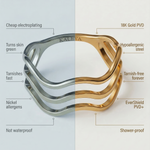 mira ring gold plating and material benefits compared to other brands