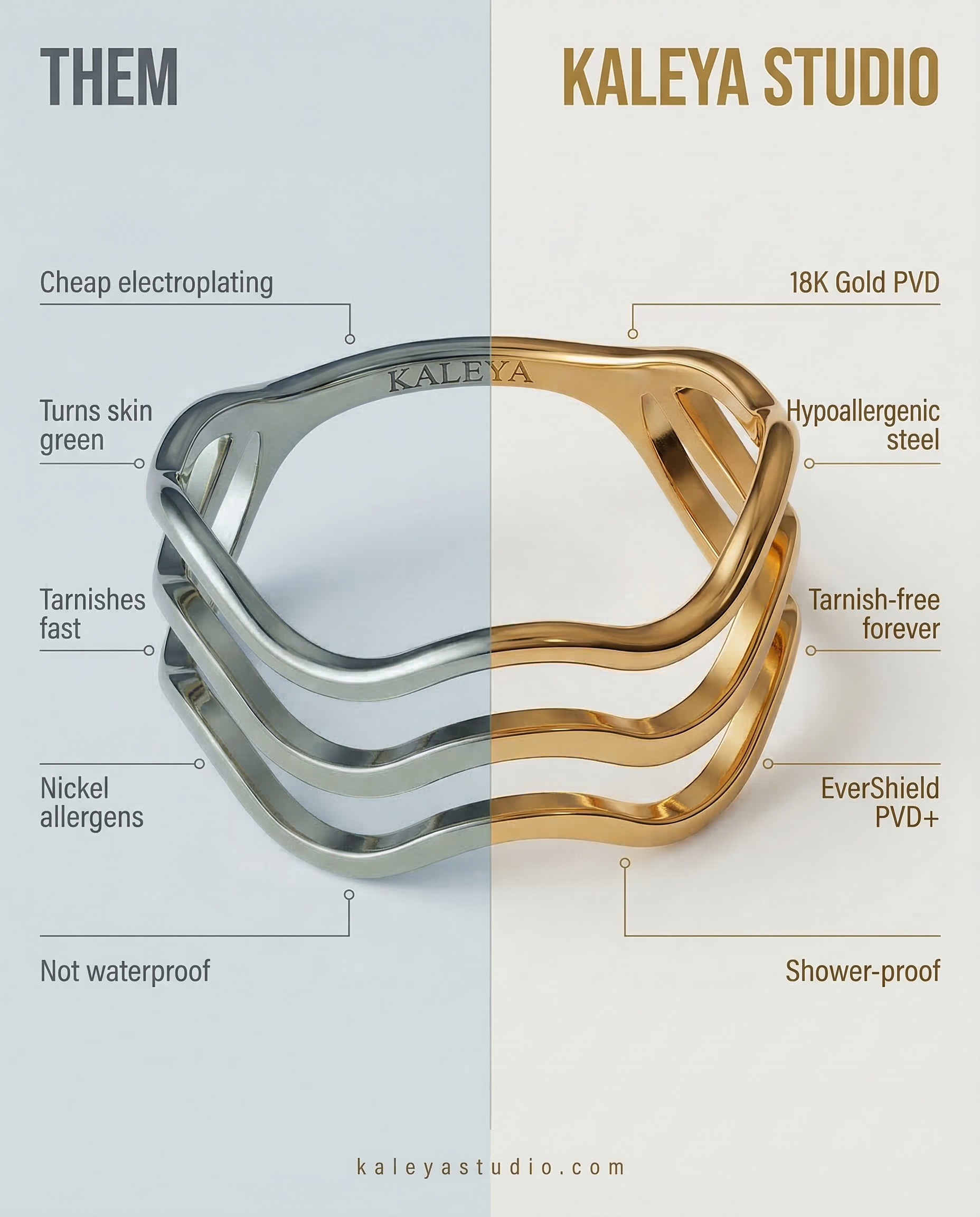 mira ring gold plating and material benefits compared to other brands