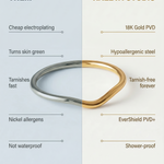 Comparison chart between 'Them' and Kaleyá Studio jewelry, highlighting differences in material and features.