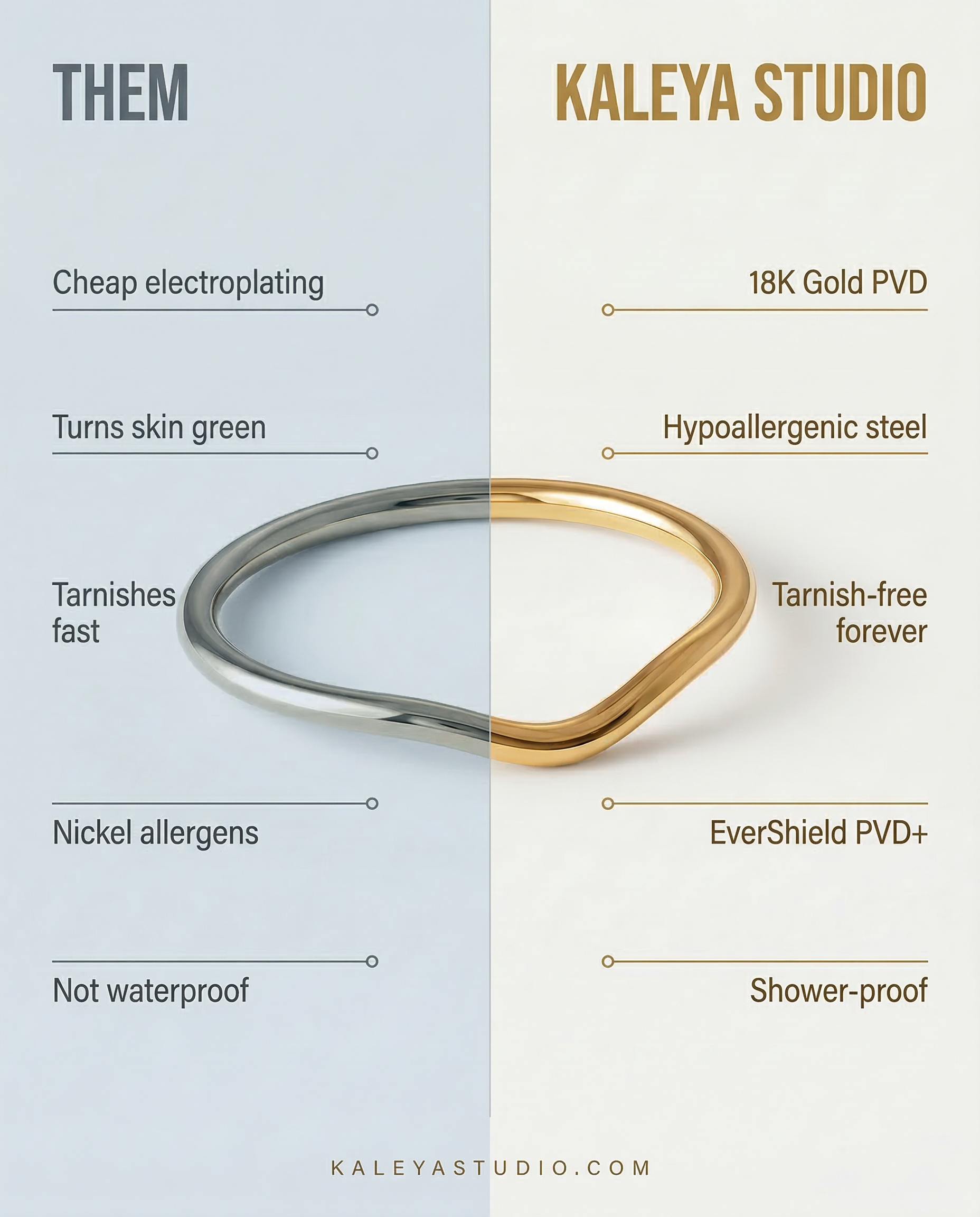 Comparison chart between 'Them' and Kaleyá Studio jewelry, highlighting differences in material and features.