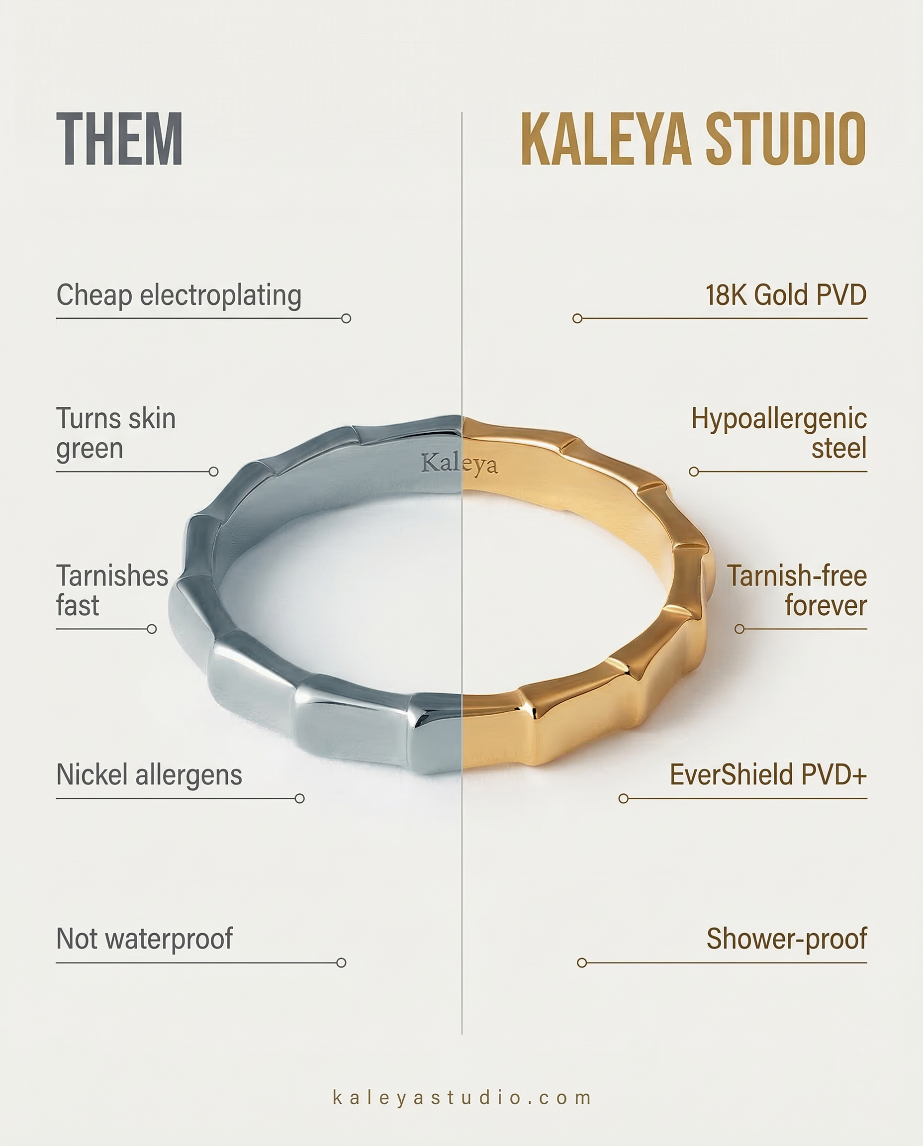 Comparison chart between 'Them' and Kaleya Studio jewelry, highlighting differences in material and features.