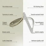 Comparison chart between thin hollow metal and 925 Sterling Silver jewelry from Kaleya Studio.