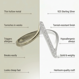 Comparison chart between thin hollow metal and 925 Sterling Silver jewelry from Kaleya Studio.