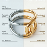 graphic showing kaleya studio benefits vs competitors