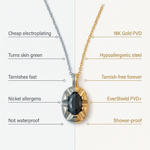Comparison chart between 'Them' and Kaleya Studio jewelry, highlighting differences in material and features.