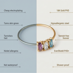 graphic highlighting the benefits of purchasing kaleya studio jewellery