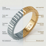 nyxa ring tarnish-free benefits vs other jewellery brands